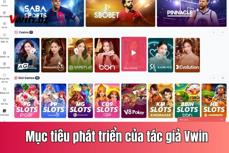 Mục tiêu phát triển của tác giả Vwin trong những năm tới đây